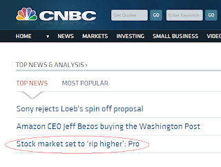 CNBC headlines