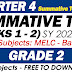 GRADE 2 SUMMATIVE TEST NO. 1 (Q4: WEEKS 1-2) SY 2022-2023