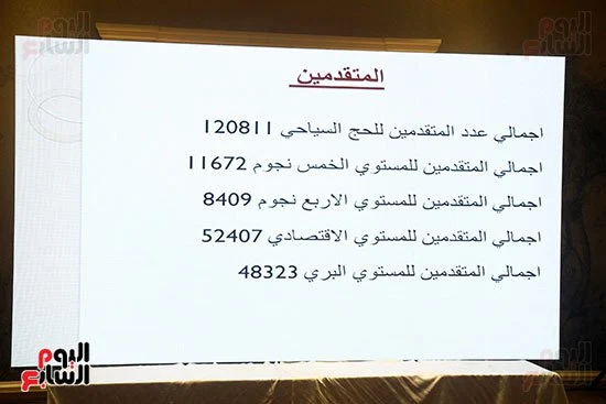 نتيجة القرعة الإلكترونية للحج السياحى للعام 1439 هـ من خلال الرقم القومى