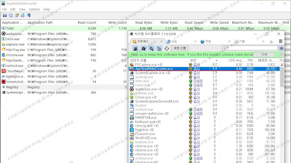 윈도우 프로그램 읽기 및 쓰기 사용량 모니터링 도구 AppReadWriteCounter