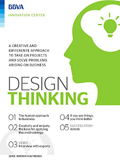 Buying an EBook: Design Thinking (Innovation Trends Series) :: Best Book