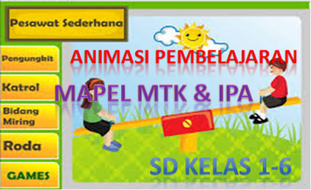 Animasi Pembelajaran SD Mapel Matematika dan IPA Kelas 1-6