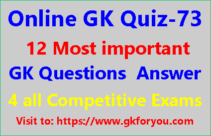 online-gk-test-in-hindi