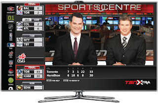 IPTV TSN 2015