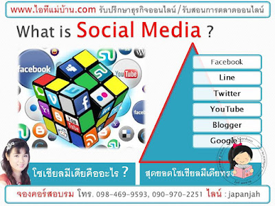 สถาบันอบรม,ขายของทางเน็ต ทําอย่างไร,ไอทีแม่บ้าน, itmaeban, itmeaban, taladitmaeban, เรียนเฟสบุค, สอนเฟสบุค, เฟสบุค