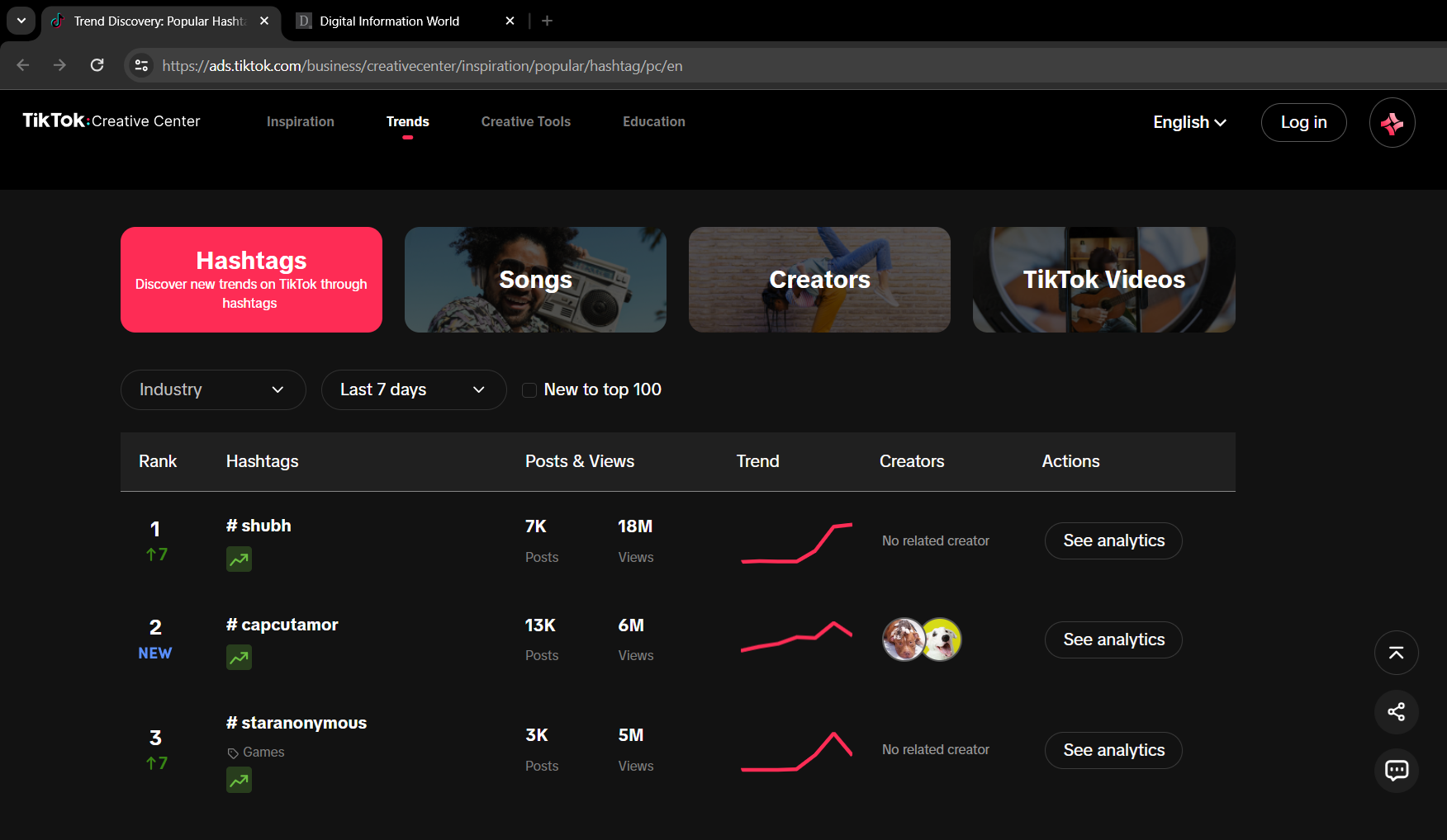 New TikTok Creative Center page for hashtags without search feature