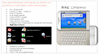 HTC Dream