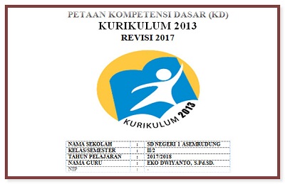 Pemetaan KD Kurikulum 2013 Kelas 2 SD/MI Semester 2 | SD ...