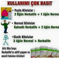 Şanlıurfa Herbalife