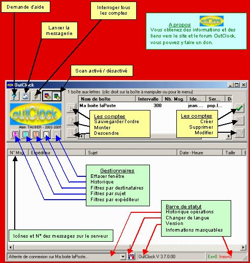 Antispam : OUTCLOCK