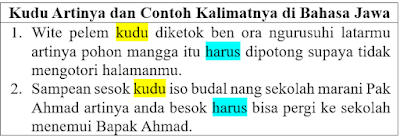 Kudu Artinya dan Contoh Kalimatnya di Bahasa Jawa