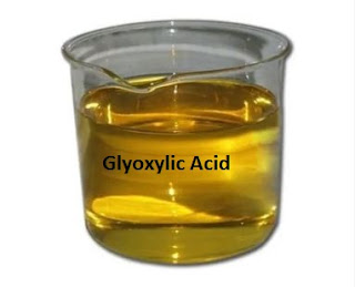 Glyoxylic%20Acid%20Prices.JPG