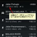 アルバムを表示します
