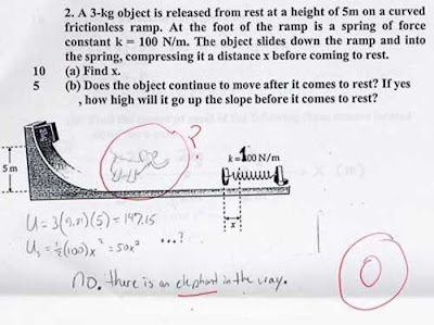 Ingenious Students Answers