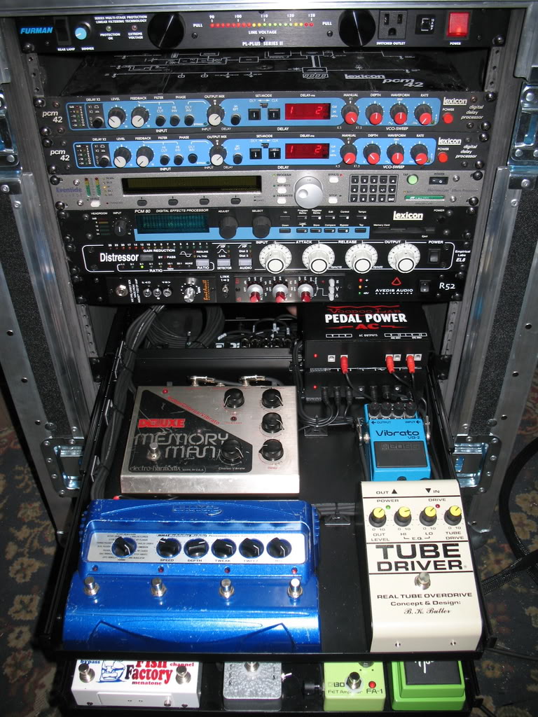 John Shanks Gear