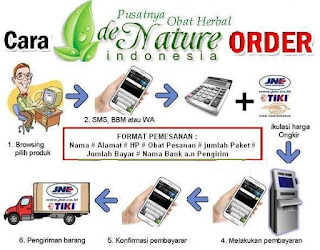 Produk De Nature Yang Di Jual Di Apotik Terdekat