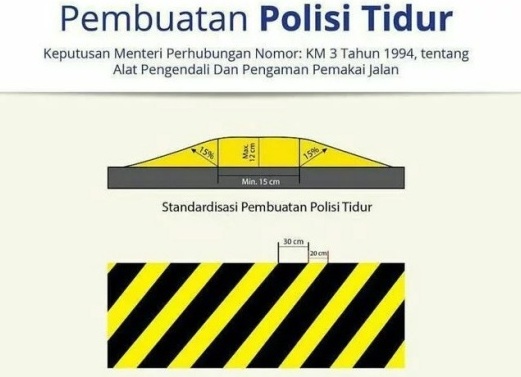 ASAL BIKIN POLISI TIDUR BISA DIPENJARA ADA PASALNYA 