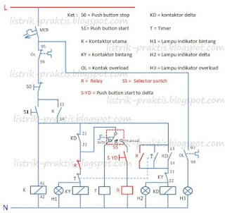 Diagram kontrol pengasutan Star-Delta man-auto