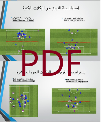 أسلوب الفريق في حالات اللعب 4-3-3 PDF