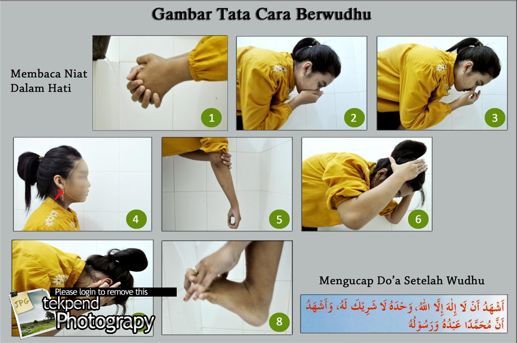 Gambar Cara Berwudhu - Fiqih Tsanawiyah