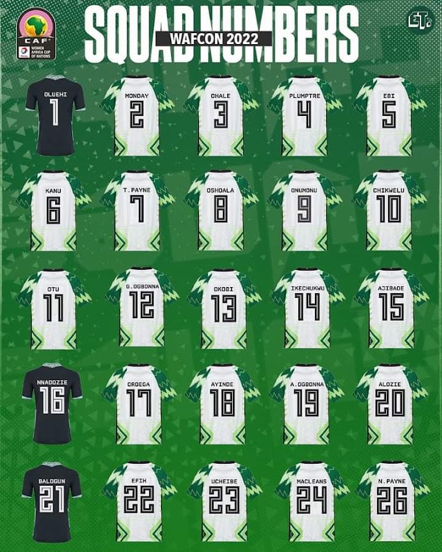 2022 WAFCON: Super Falcons Squad Numbers