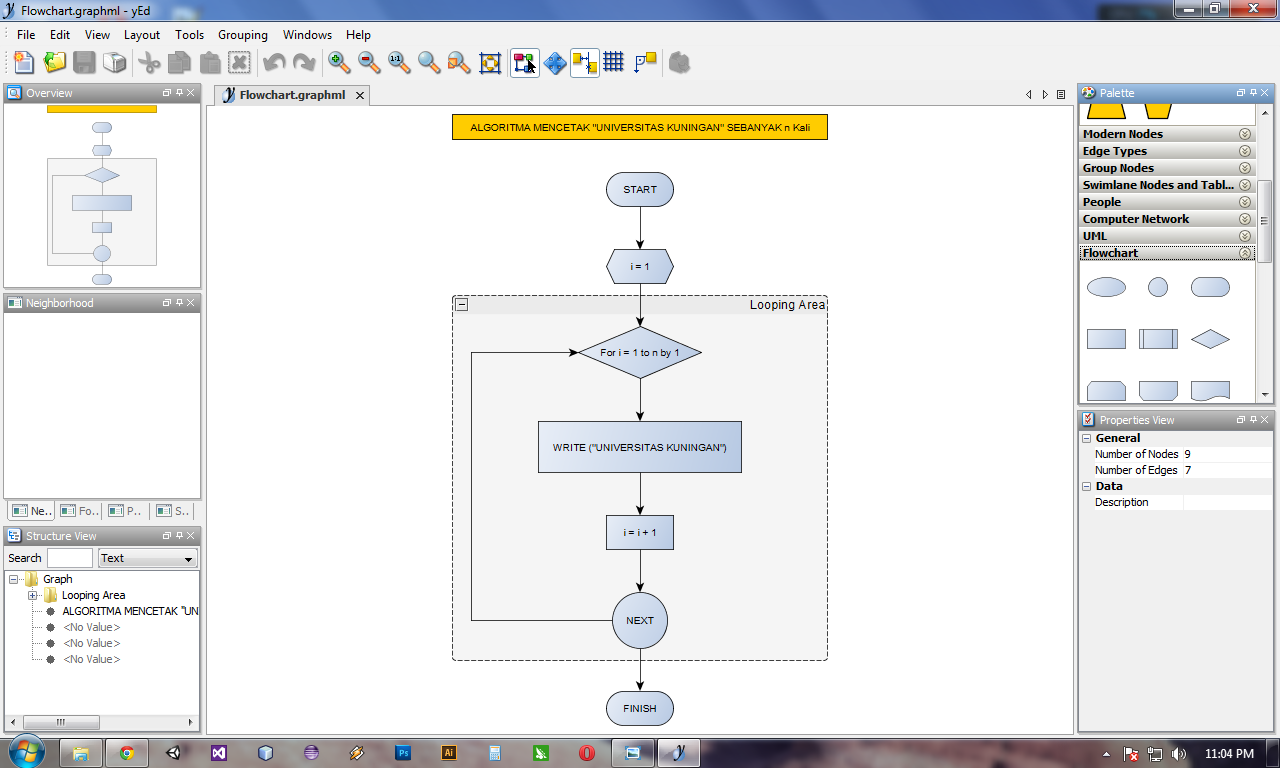 Blog - Andijoe: Software gratis untuk membuat flowchart 