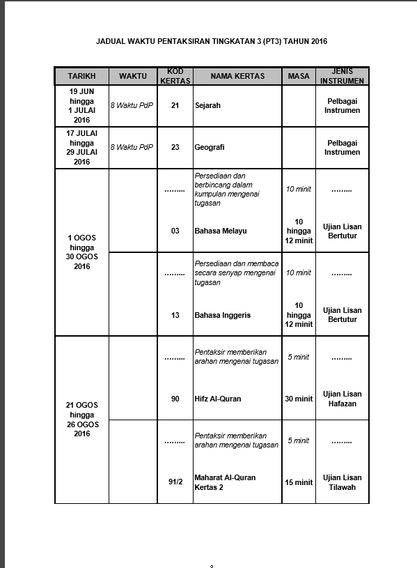 Jadual Waktu Peperiksaan PT3 2016