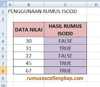 data 1 rumus ISODD