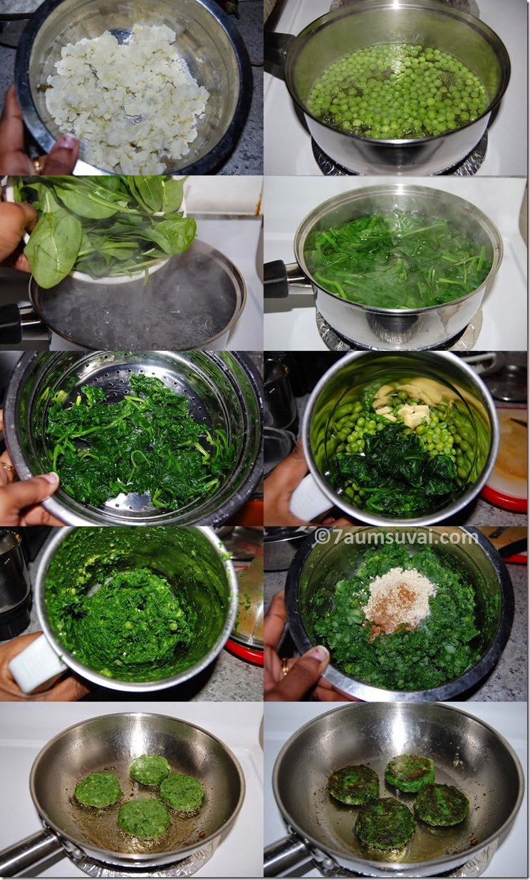 Hara bhara kebab process