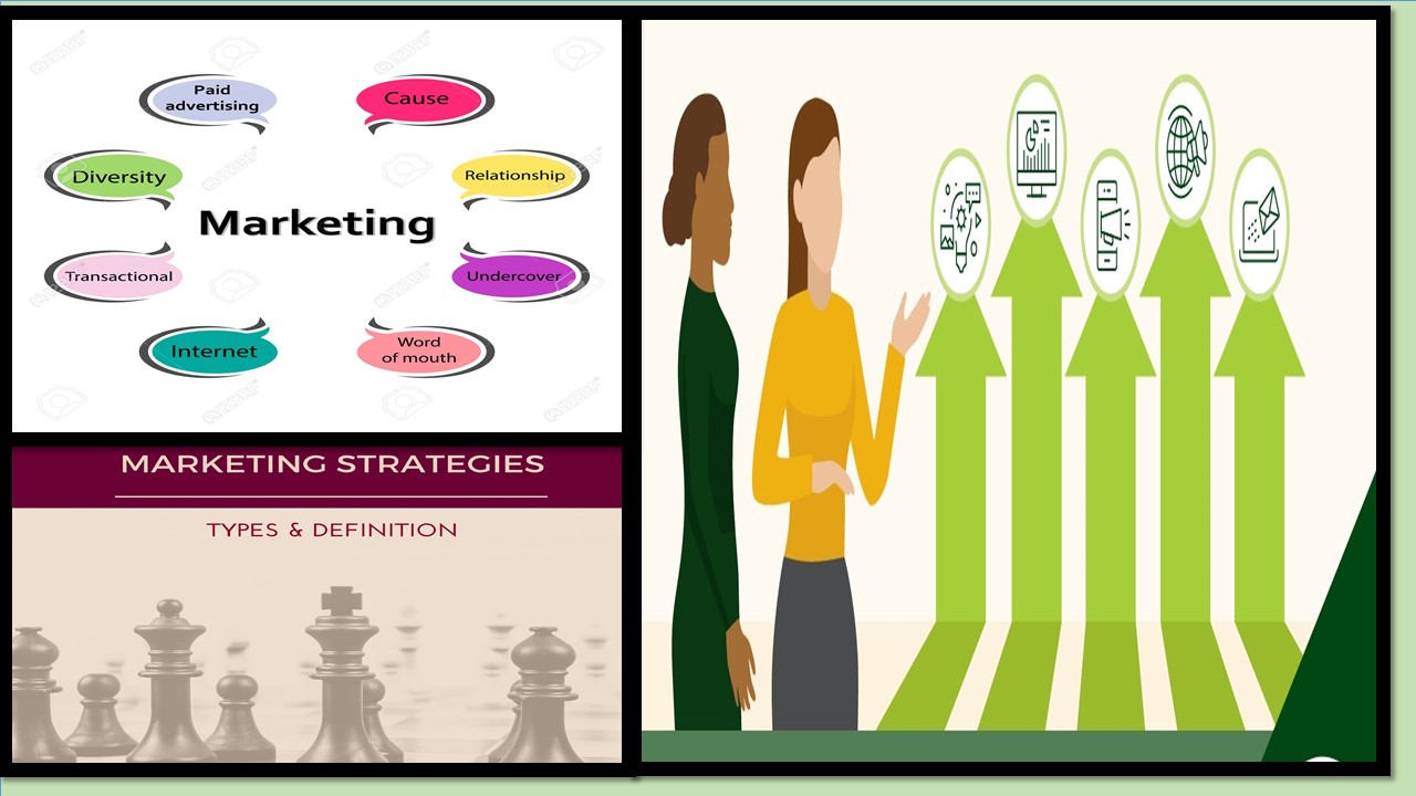 10 Types of Marketing Specialization | Sorts of Marketing Strategies
