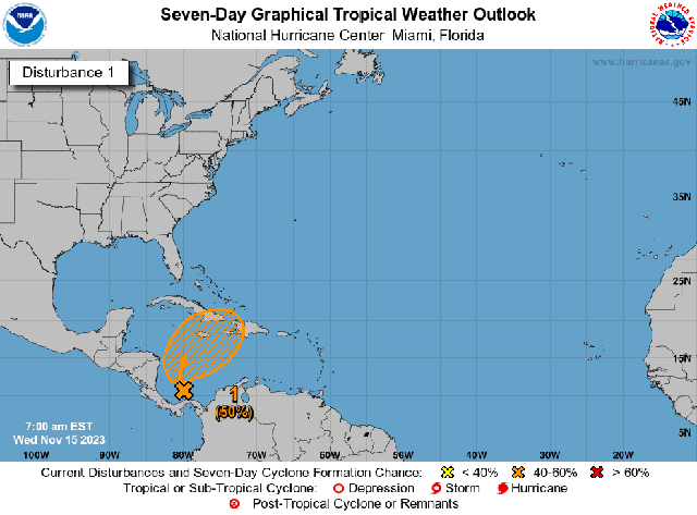 Por desorganizada, baja probabilidad de ciclón en el Caribe