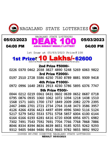 nagaland-lottery-result-05-03-2023-dear-100-aqua-sunday-today-4-pm