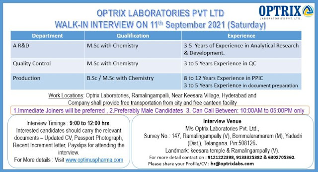 Job Availables, Optrix Laboratories Limited  Walk-In Interviews for Production/ Quality Control/ AR&D Department