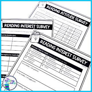 Reading interest and attitude surveys can make a tremendous impact on students' confidence in themselves as readers and their motivation to read. This article lists 4 reasons to administer reading interest and attitude surveys. It also includes a link to download surveys to use with students.