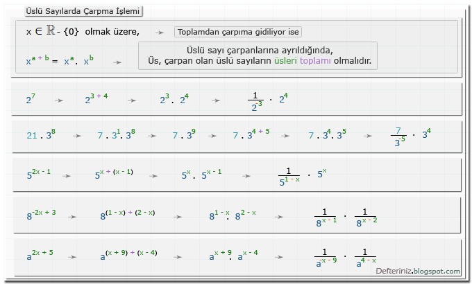 Örnek-36 » Üslü sayılarda çarpma işlemi » toplamdan çarpıma kesirli ve eksi (-) işaretli örnekler.