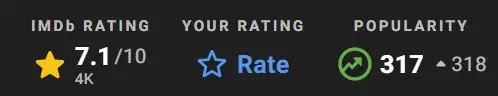 Kaleidoscope IMDb Rating Kaleidoscope IMDb Rating