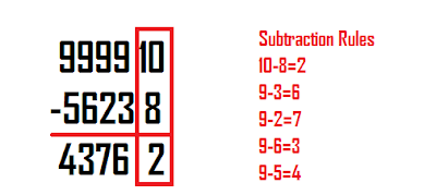 Math Hacking Tricks - Random Number Multiplication with 9