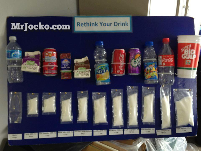 (Gambar) Jumlah gula sebenar dalam setiap Air Minuman yang kita minum