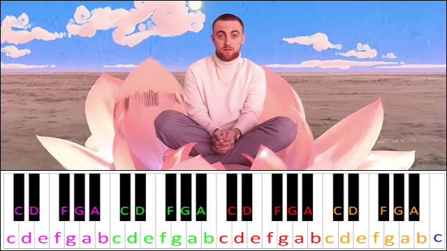 Good News by Mac Miller Piano / Keyboard Easy Letter Notes for Beginners