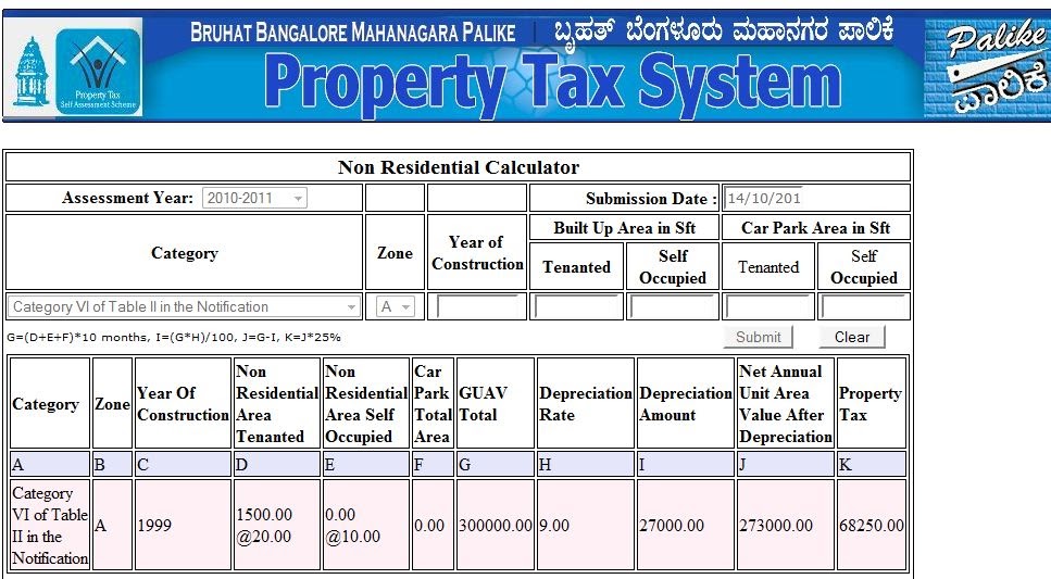 How to calculate the property tax