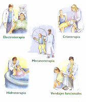 Electroterapia, crioterapia, mecanoterapia, hidroterapia y vendajes funcionales