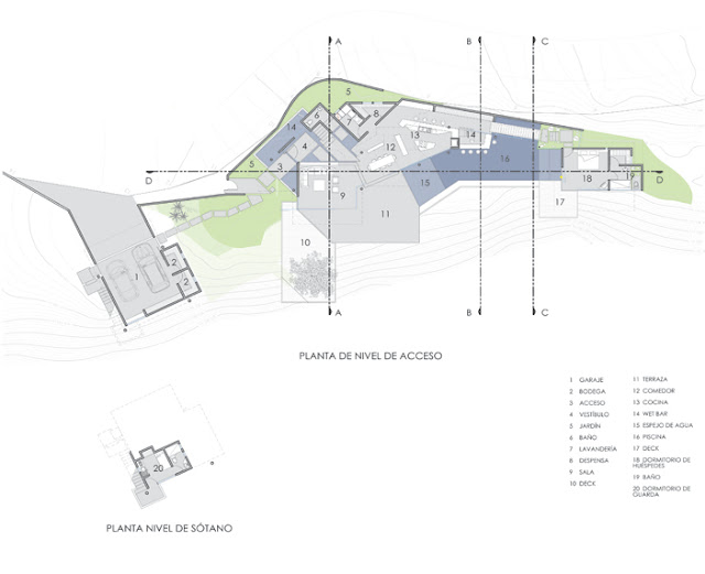 Site plan of the house