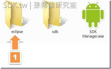 Android SDK