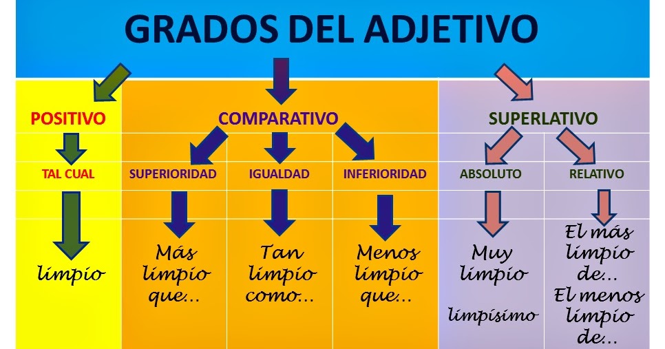 Imagen relacionada