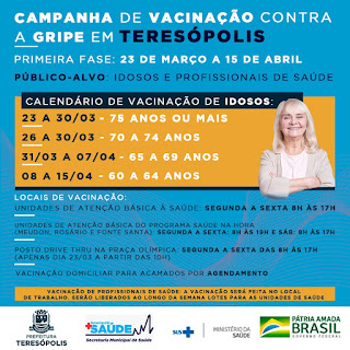 Campanha 2020 de vacinação contra a gripe em Teresópolis