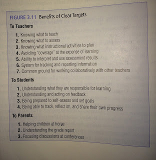 Classroom Assessment for student learning