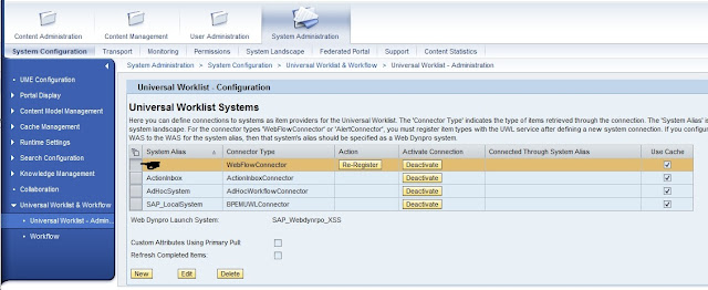 UWL Configuration SAP EP 7.3  onlysapep.blogspot.in only sap ep  blogspot 