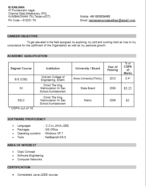 Resume Formats For Freshers Nice+Resume+Format+for+Freshers
