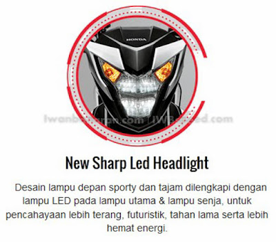 New LED Headlamp