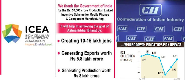 CII Signaling V Shape Recovery & ICEA Increasing Export